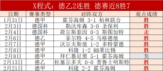 天天耍大牌,海选济南全,运村社区盛,太阳城娱乐平台,太阳城娱乐官网,太阳城娱乐城