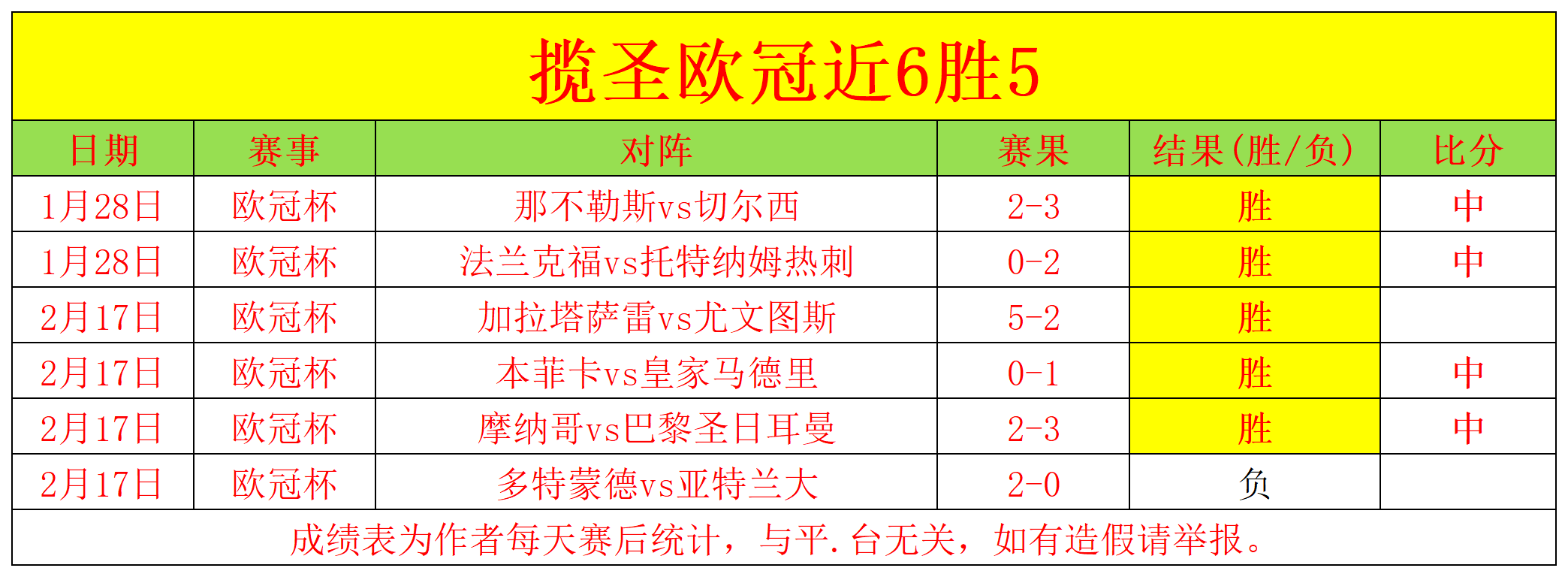 辽宁铁人足,球俱乐部官,田依浓正式,太阳城娱乐平台,太阳城娱乐官网,太阳城娱乐城