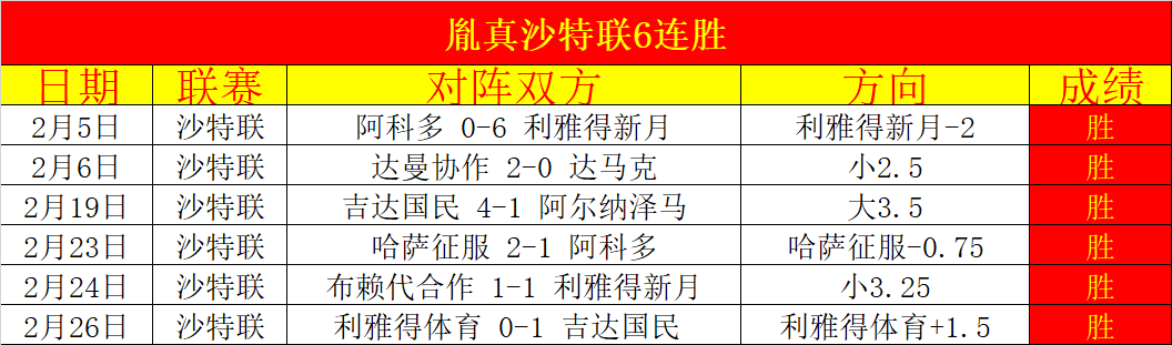 大乐透期号,专家质合分,析推荐,太阳城娱乐平台,太阳城娱乐官网,太阳城娱乐城