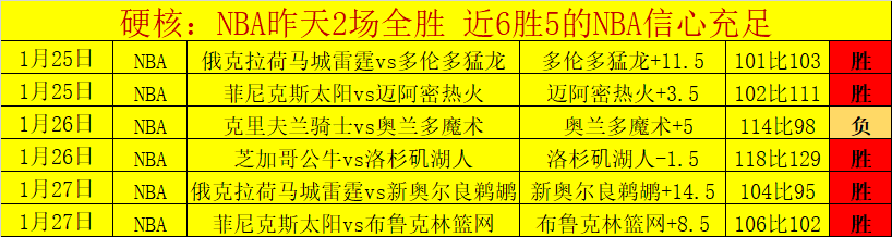 中国冬季运,动飞速发展,巴赫惊叹不,太阳城娱乐平台,太阳城娱乐官网,太阳城娱乐城