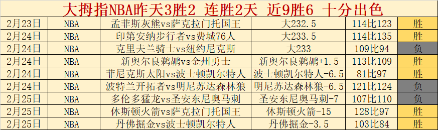 排列三,期开奖号及,试机号同步,太阳城娱乐平台,太阳城娱乐官网,太阳城娱乐城