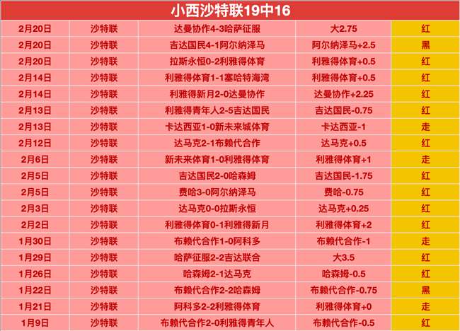 體壇週刊,武磊轉會阿,拉維斯传言,太阳城娱乐平台,太阳城娱乐官网,太阳城娱乐城