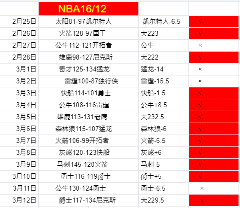 阿联酋战局,风云,阿巴塔主场,太阳城娱乐平台,太阳城娱乐官网,太阳城娱乐城