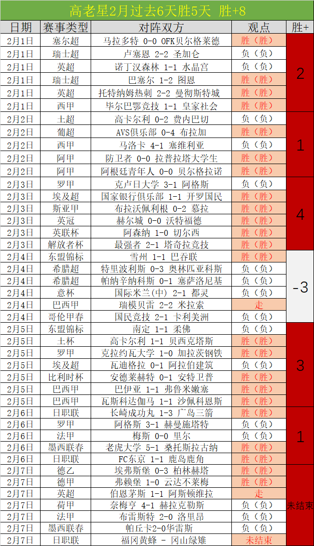 大乐透期号,专家推荐,掘金,太阳城娱乐平台,太阳城娱乐官网,太阳城娱乐城