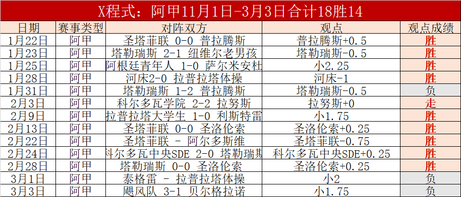 GeForce RTX,Ti,宏碁,太阳城娱乐平台,太阳城娱乐官网,太阳城娱乐城