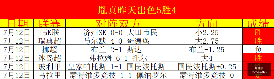 太阳城娱乐,太阳城娱乐平台,太阳城娱乐官网,太阳城娱乐平台,太阳城娱乐官网,太阳城娱乐城