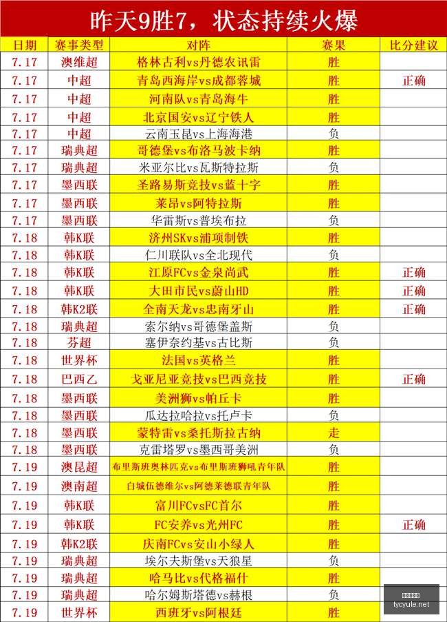 太阳城娱乐,太阳城娱乐平台,太阳城娱乐官网,太阳城娱乐平台,太阳城娱乐官网,太阳城娱乐城