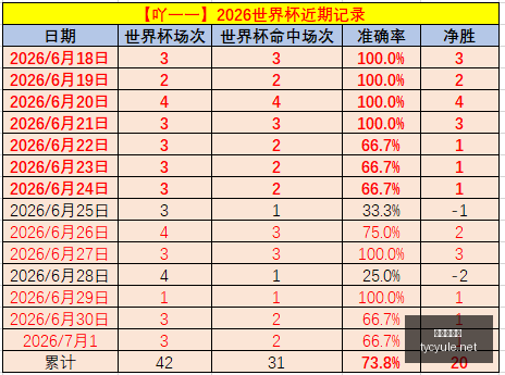 太阳城娱乐,太阳城娱乐平台,太阳城娱乐官网,太阳城娱乐平台,太阳城娱乐官网,太阳城娱乐城