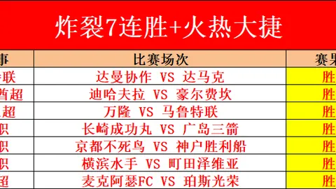 “味蕾探险记：品鉴拉面，乒乓竞技乐享团队时光”